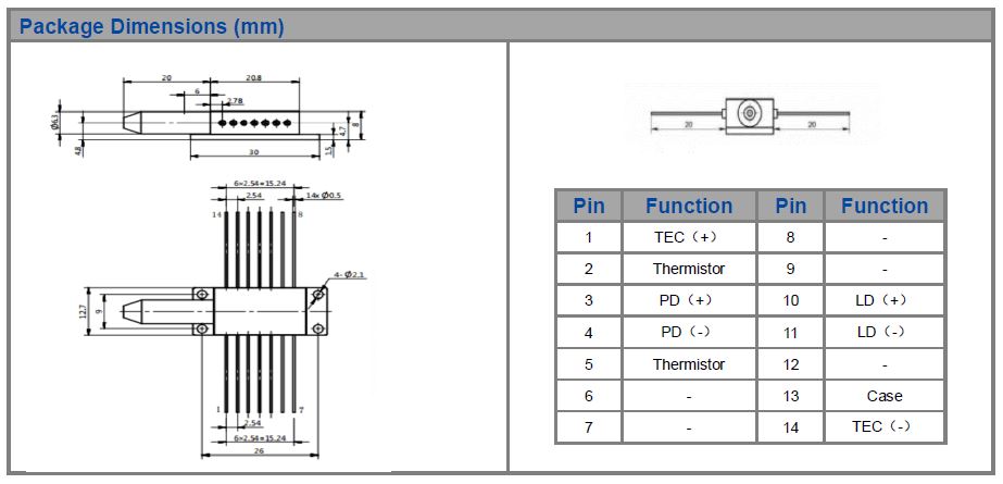 K785AFLFN-0.600W Single Emitter, 785nm, 600mW Wavelength-Stabilized Fiber Coupled Diode Laser